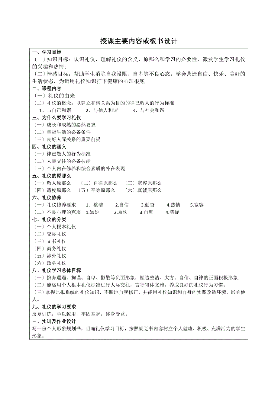 礼仪教案同名_第2页