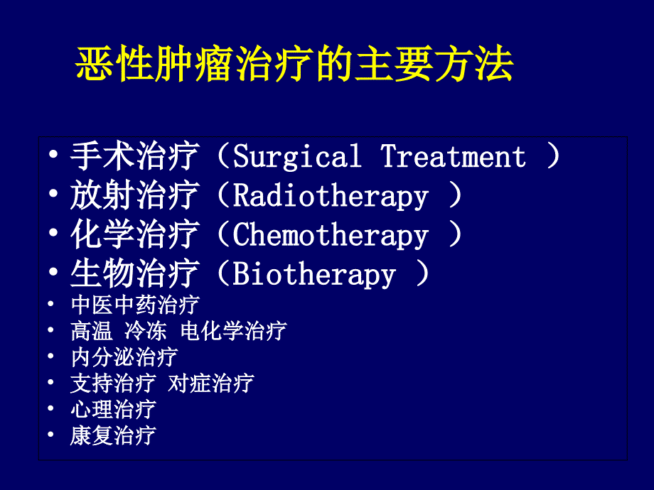 恶性肿瘤的药物治疗_第4页