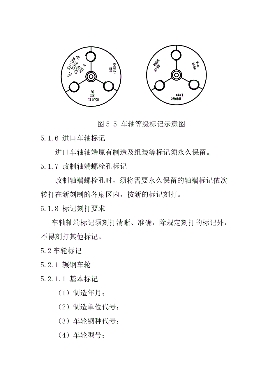 铁路货车轮轴及零部件标记_第5页