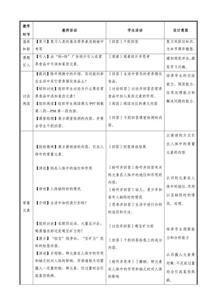 第十二单元 课题2 化学元素与人体健康 第1_第5页