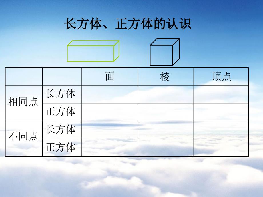 【西师大版】数学五年级下册：3.1长方体、正方体的认识课件3_第4页