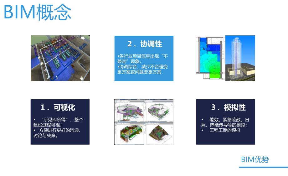 BIM技术下的预制建筑混凝土管片_第4页