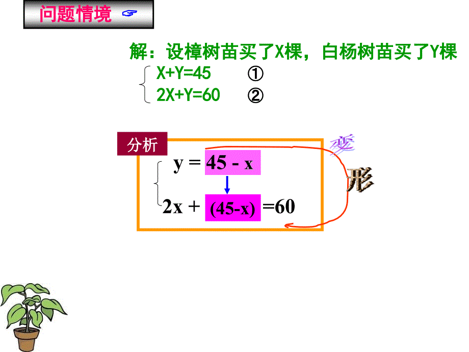 31代入消元法解二元一次方程组2_第4页