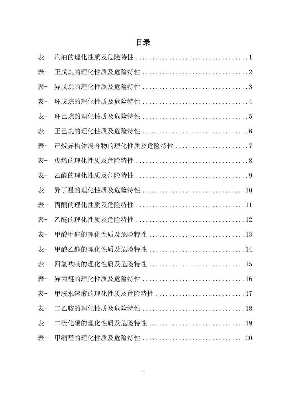 危险化学品特性表第3.1类_第1页