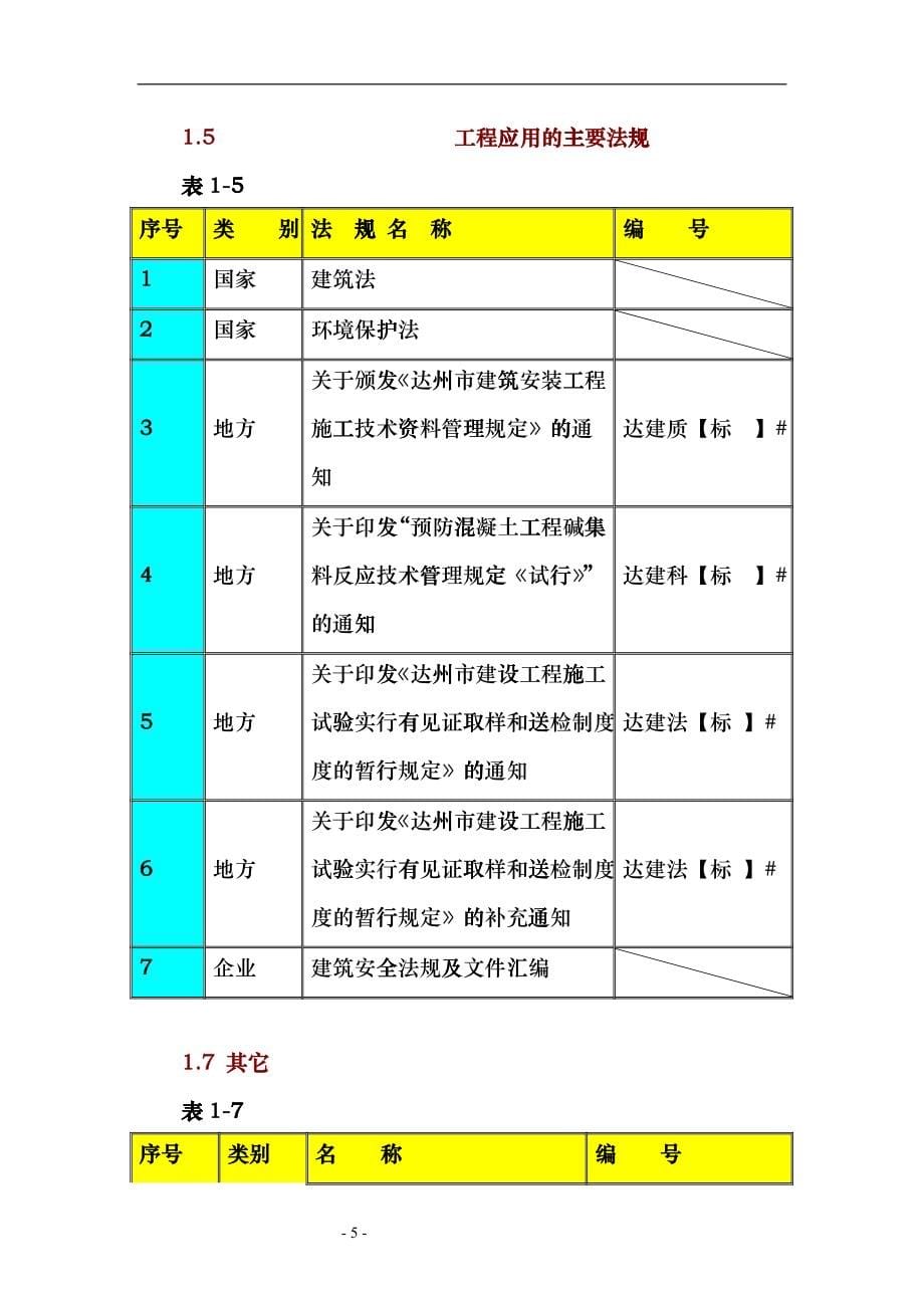 未定工程施工组织设计grss_第5页