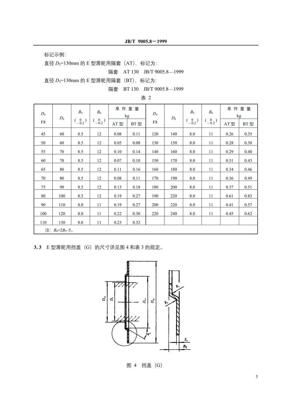 JBT9005.8-1999起重机用铸造滑轮E型_第5页