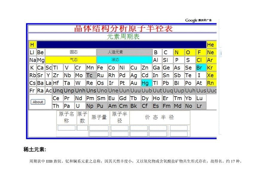 （精选）元素周期表键能键长半径_第5页