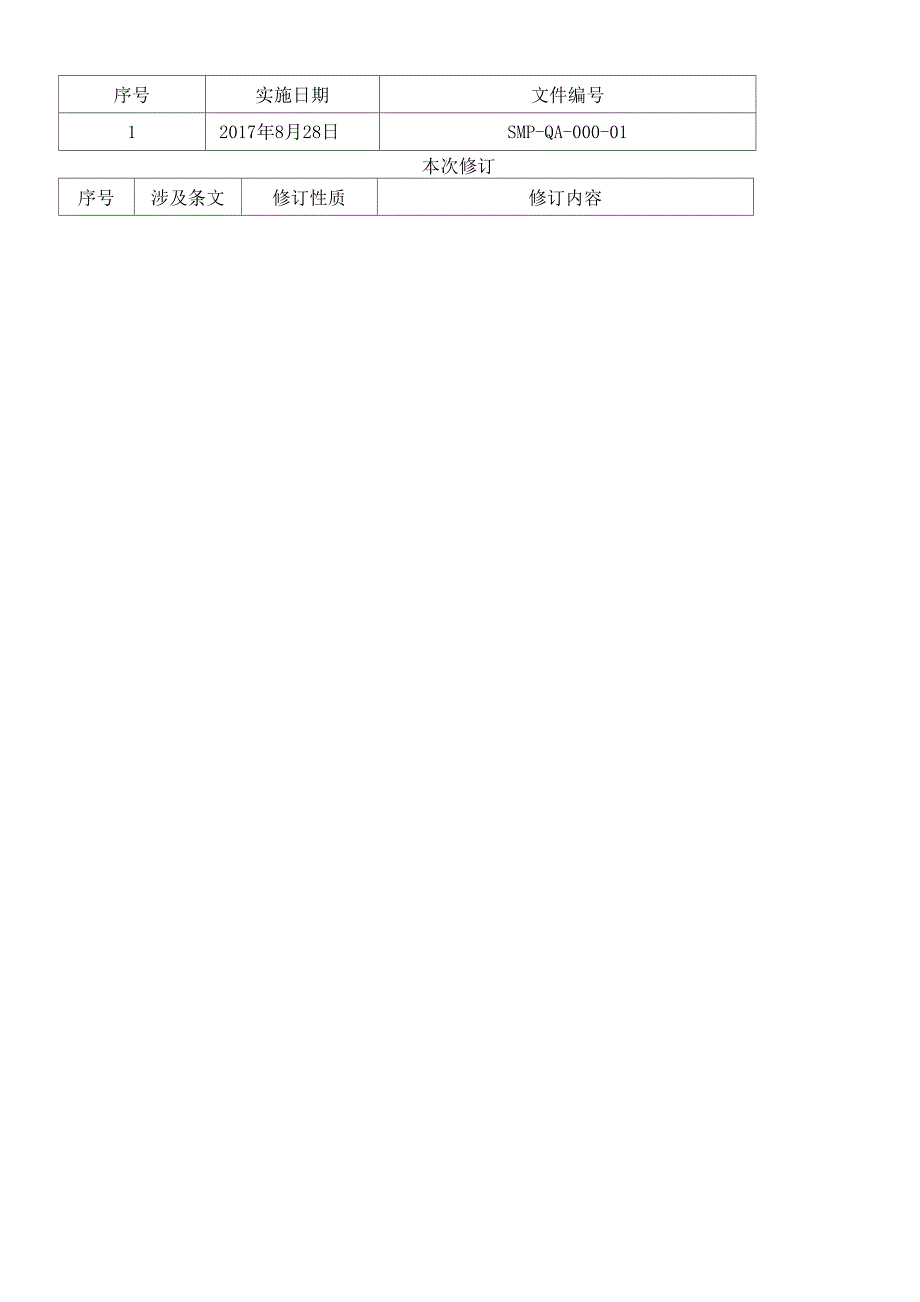 电子数据管理制度流程_第4页