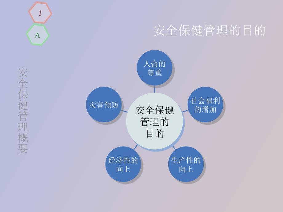 环境安全教育资料_第3页