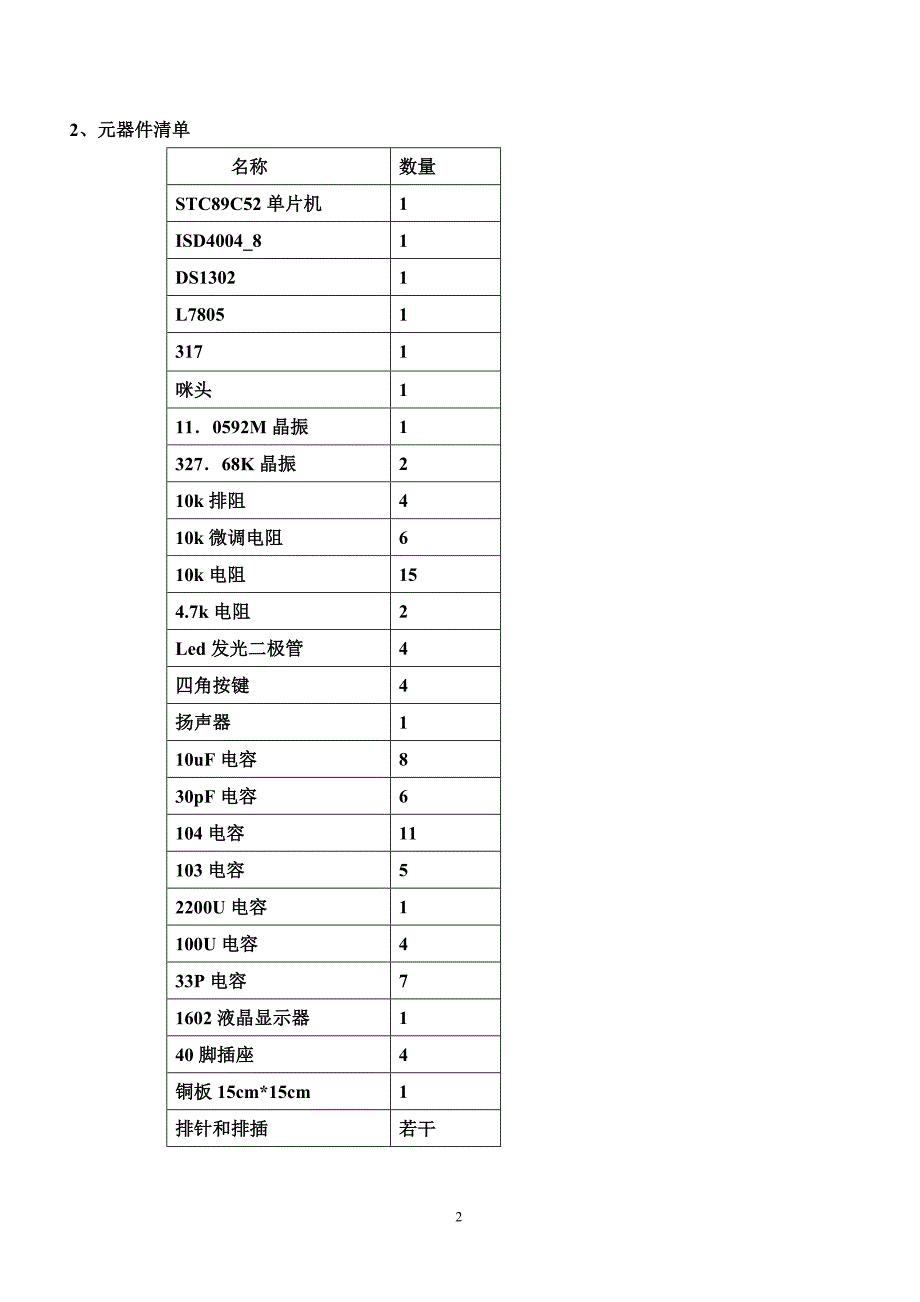 单片机电子时钟及报时设计_第2页