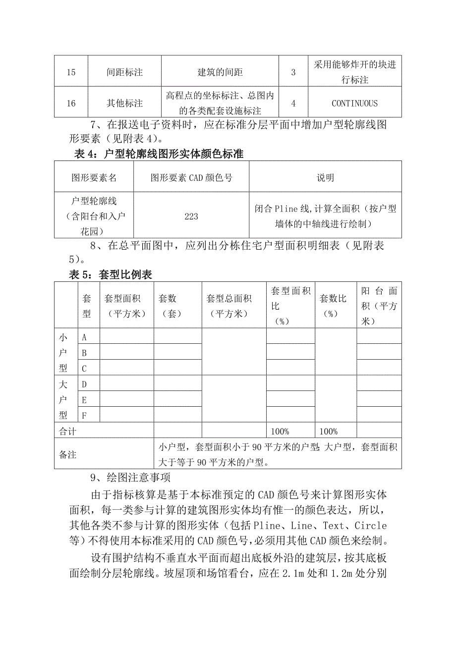 重庆市规划局建筑工程审批电子图形标准_第5页