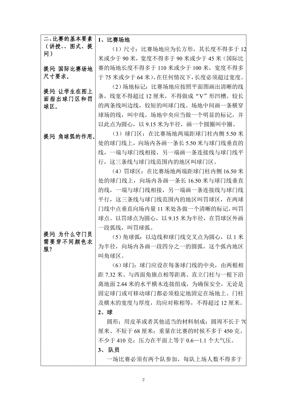 足球理论课教案_第2页