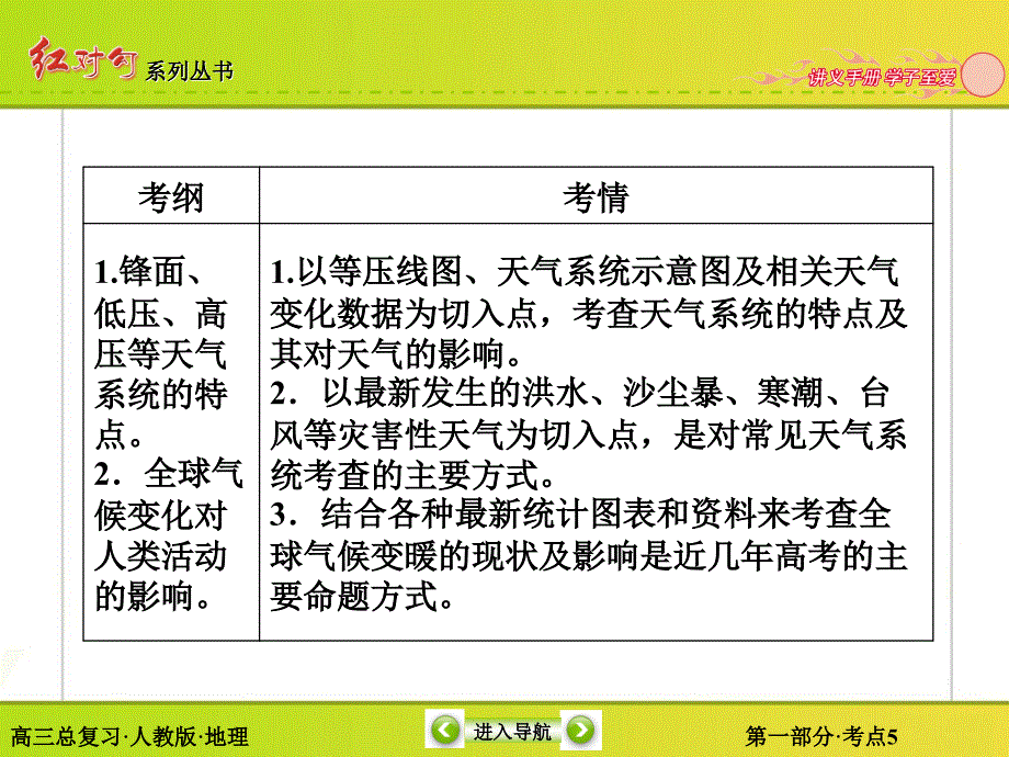 考点5常见天气系统全球气候变化_第3页