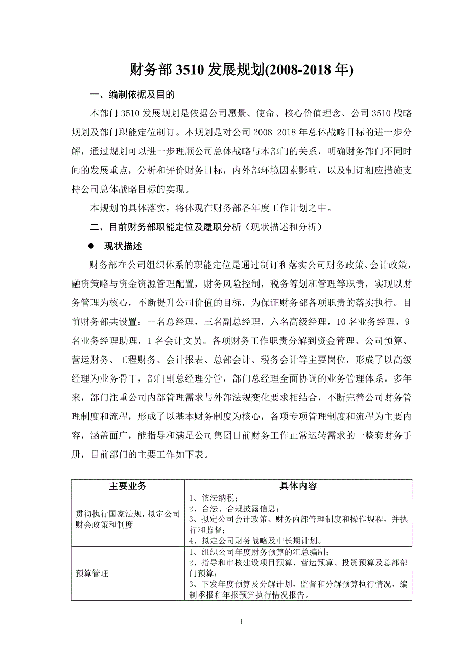 财务部3510发展规划_第1页