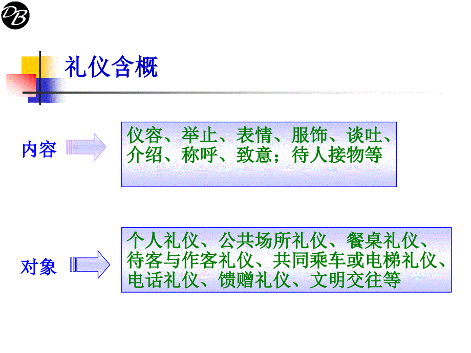 职场礼仪和规范_第4页