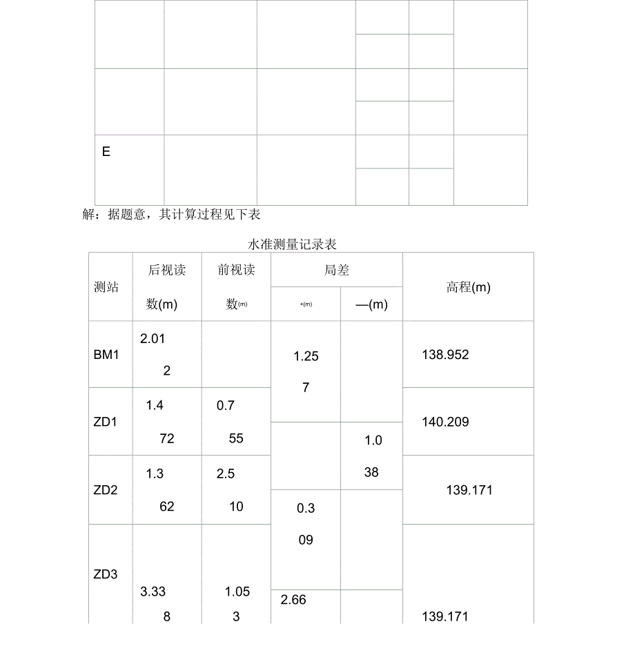 测量考试计算题大全_第3页