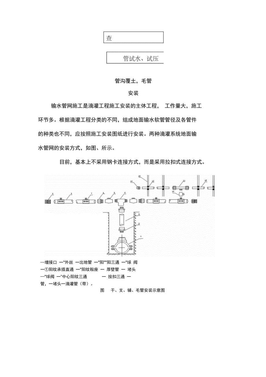 滴管施工组织设计(技术部)_第5页