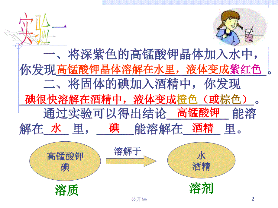 1.4物质在水中的分散状况【上课材料】_第2页