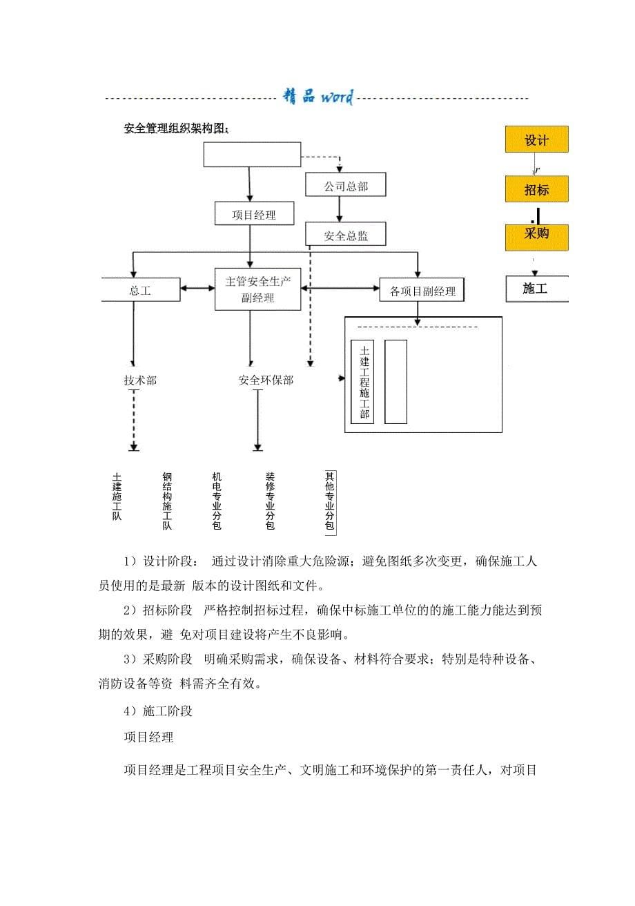 工程总承包(EPC)实施方案_第5页