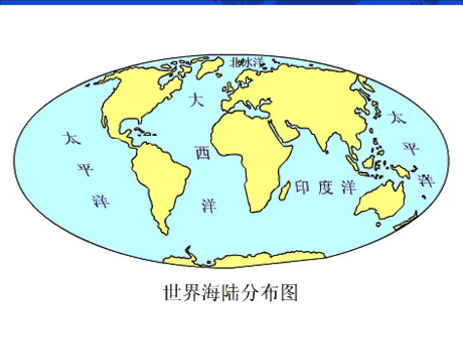 世界的陆地海洋高二区域地理复习用_第2页