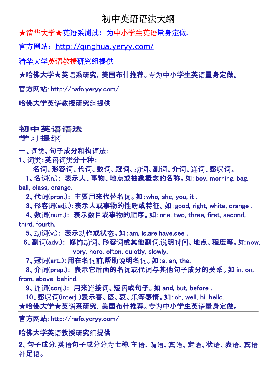 初中英语语法大纲_第1页