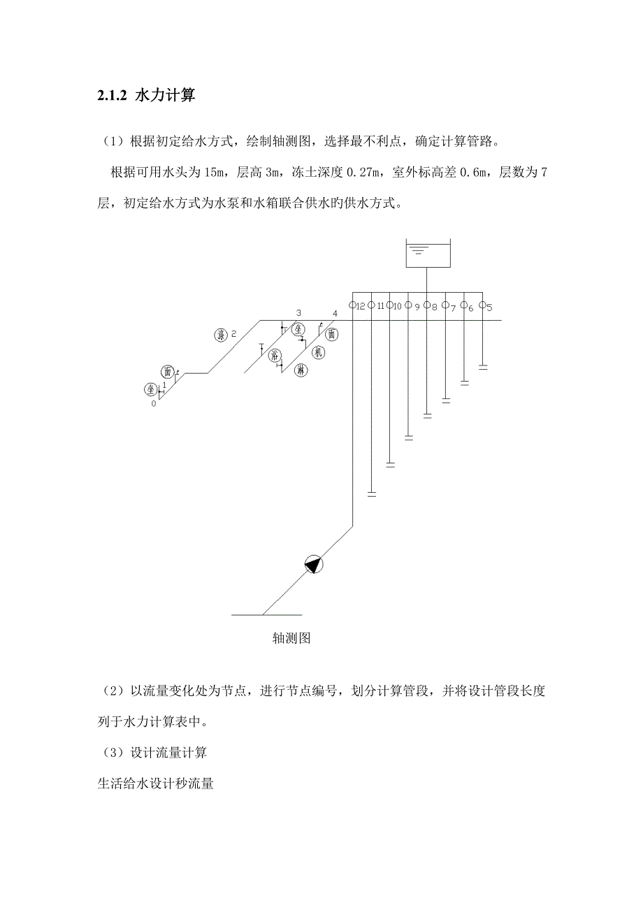 建排课程设计_第4页