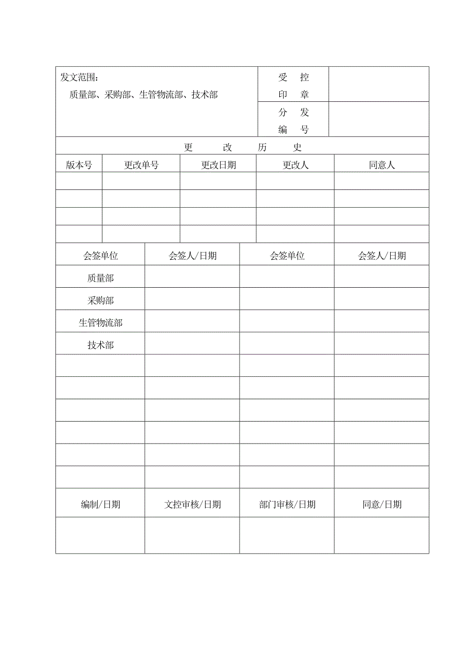 原材料采购检验规范_第1页