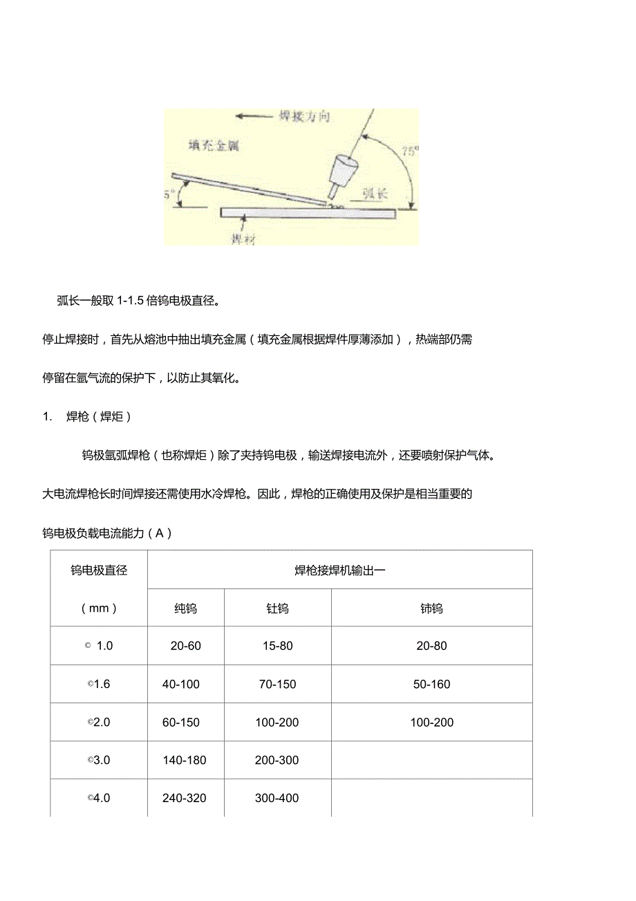 WS160200315逆变式直流脉冲氩弧焊机使用使用说明及工作基本知识图_第2页