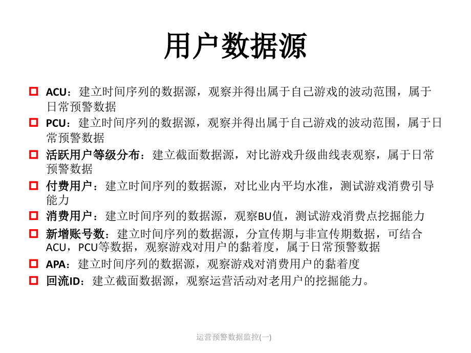 运营预警数据监控_第4页