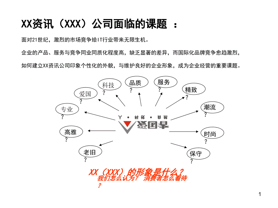 品牌形象企划PPT课件_第1页