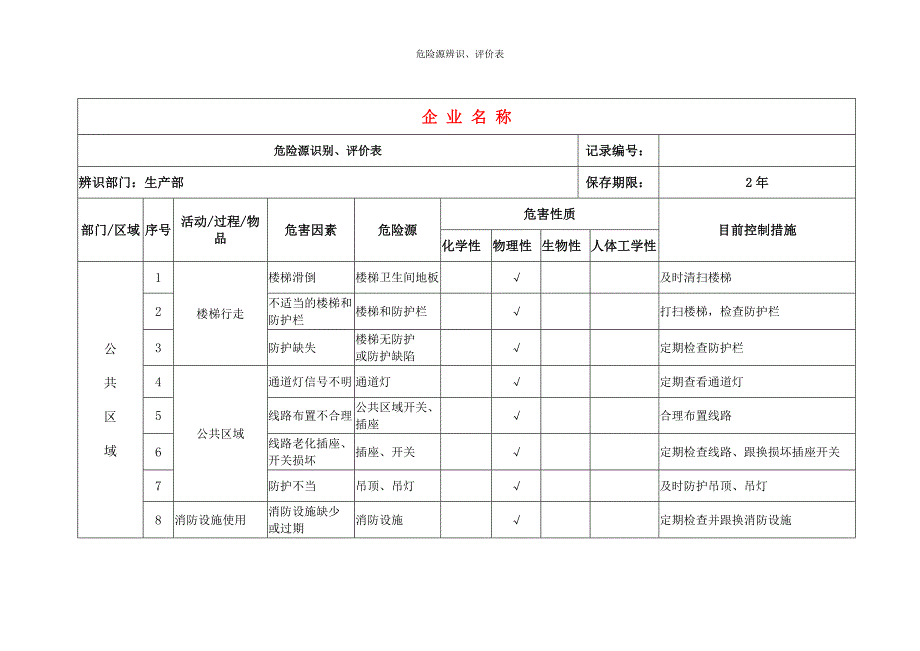 危险源辨识与评价印染企业_第1页