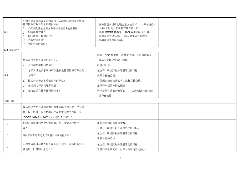 汽车行业TS16949内审检查表全套资料_第4页