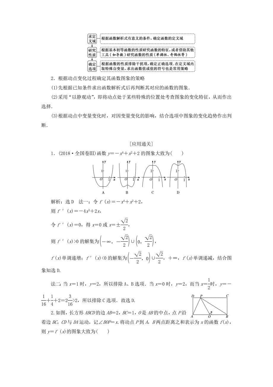 2019版高考数学复习第一部分专题一函数的图象与性质讲义理（重点生含解析）.docx_第5页