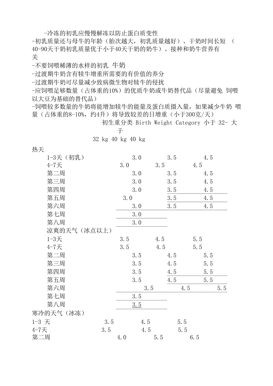 犊牛及青年母牛的饲养管理0_第3页