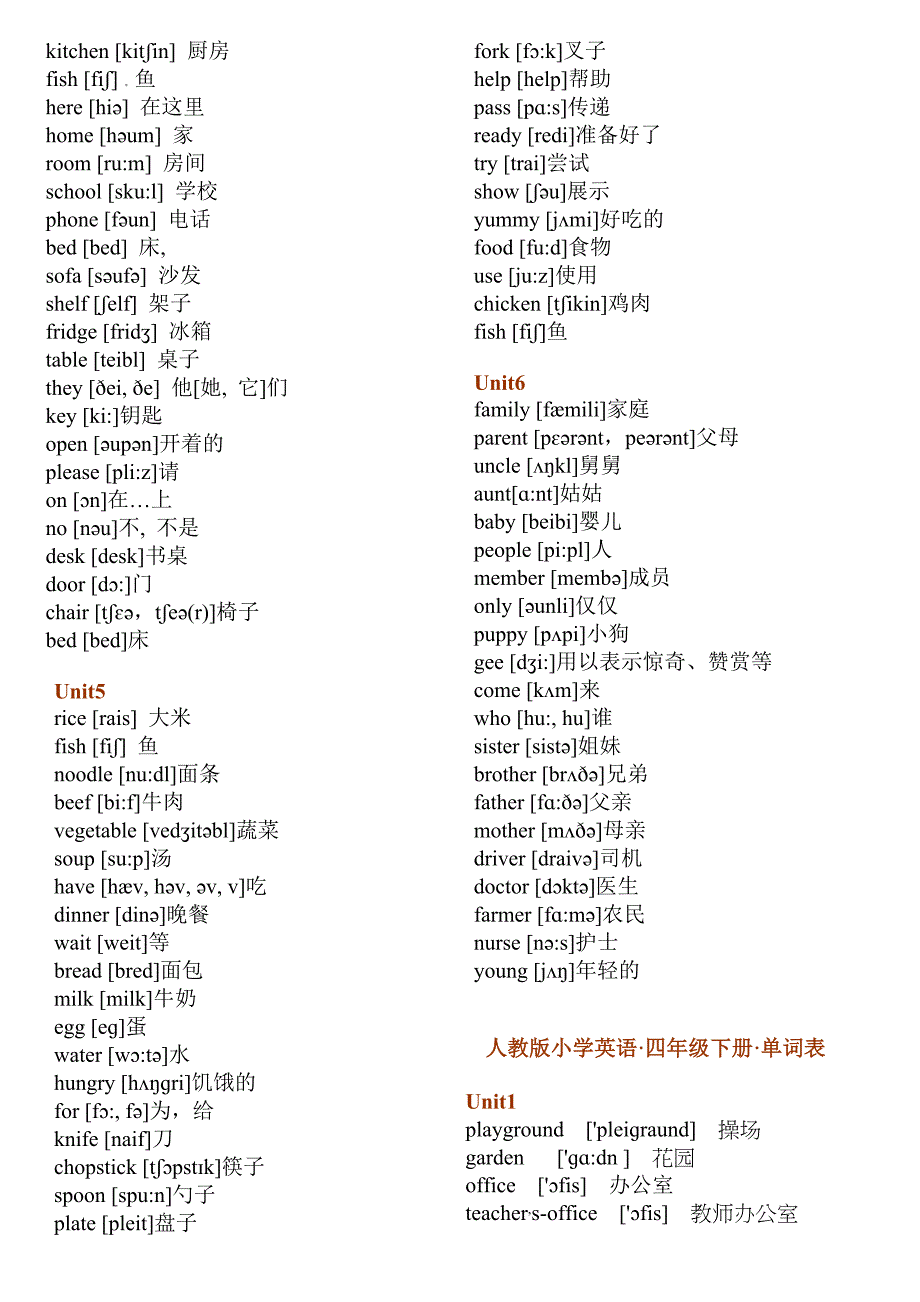 PEP小学英语3-6年级单词及音标_第4页