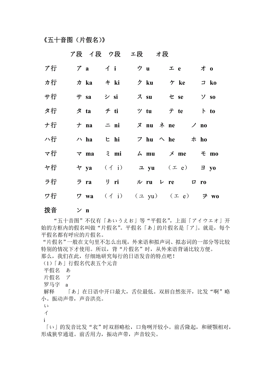 【标准日本语基础—五十音图(平假名、片假名发音口型及..._第2页