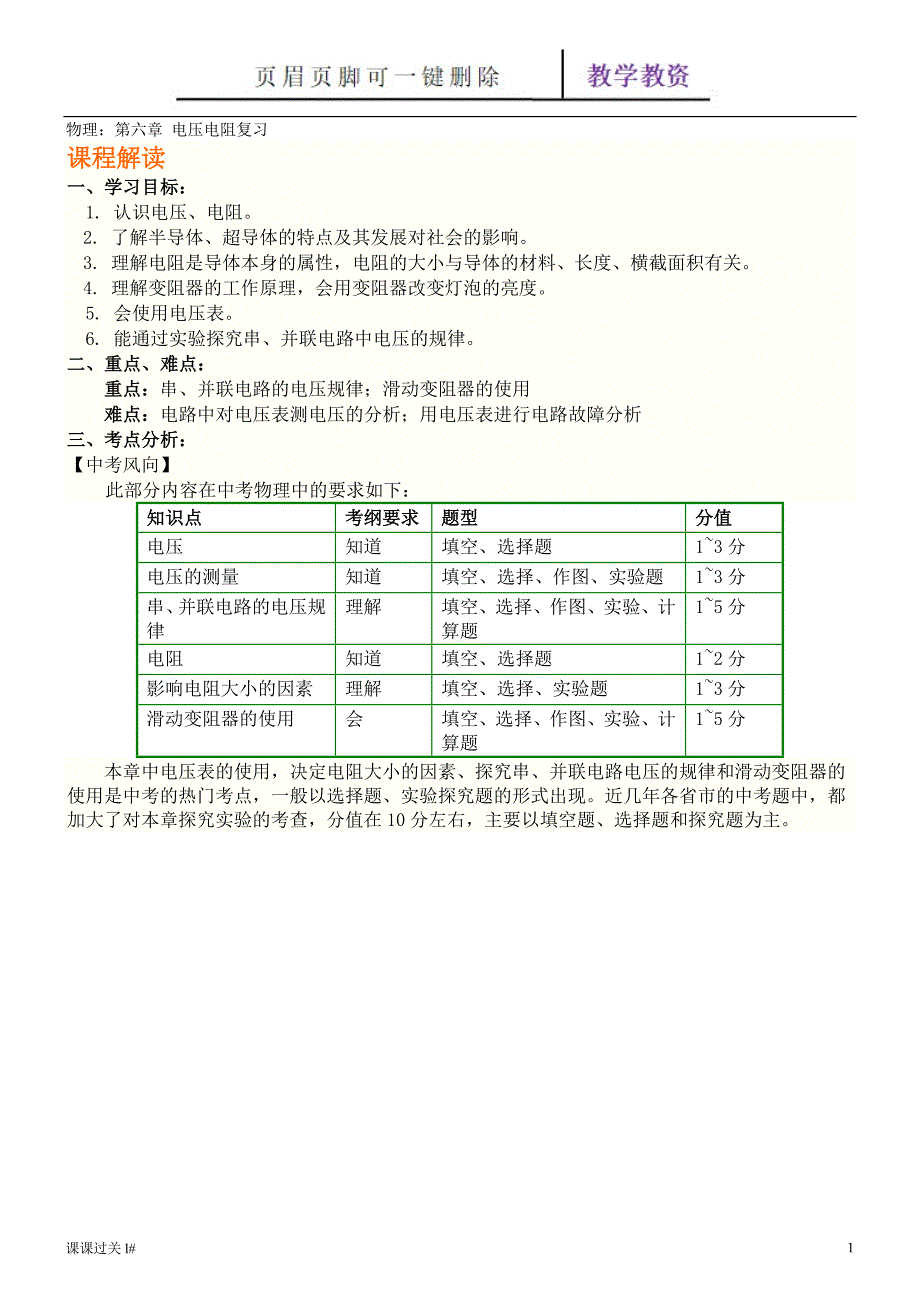 第六章电压电阻复习(八年级物理同步教学专题)【谷风教育】_第1页