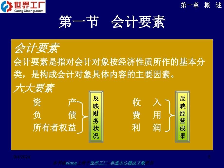 财务会计新准则与国际趋同报告会_第5页