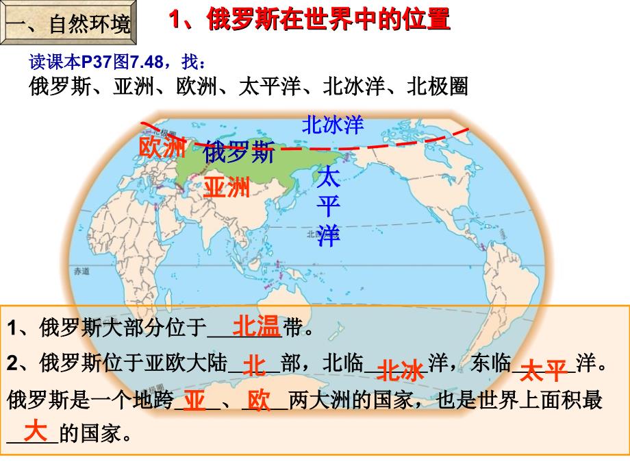 人教版地理七下第七章第4节俄罗斯优质课件35张(共35张PPT)_第3页