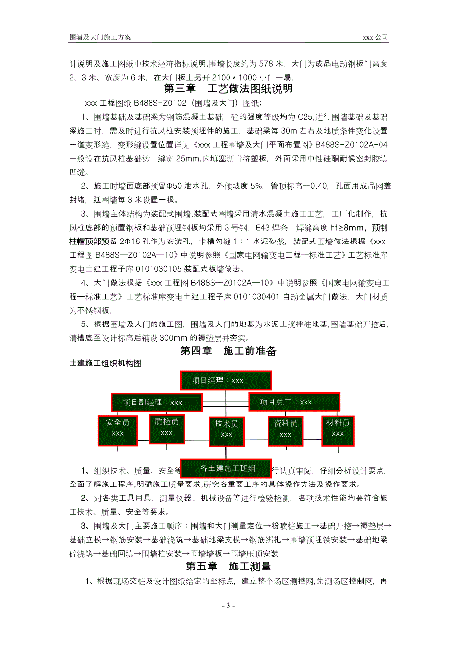 围墙及大门施工方案_第4页