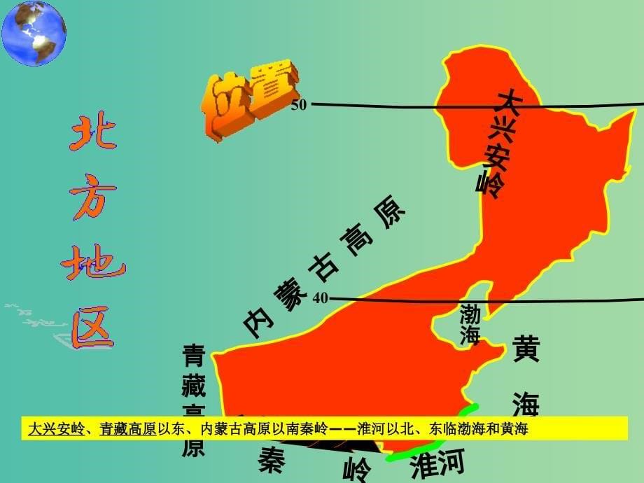 高中地理 1.3北方地区课件 鲁教版必修3.ppt_第5页