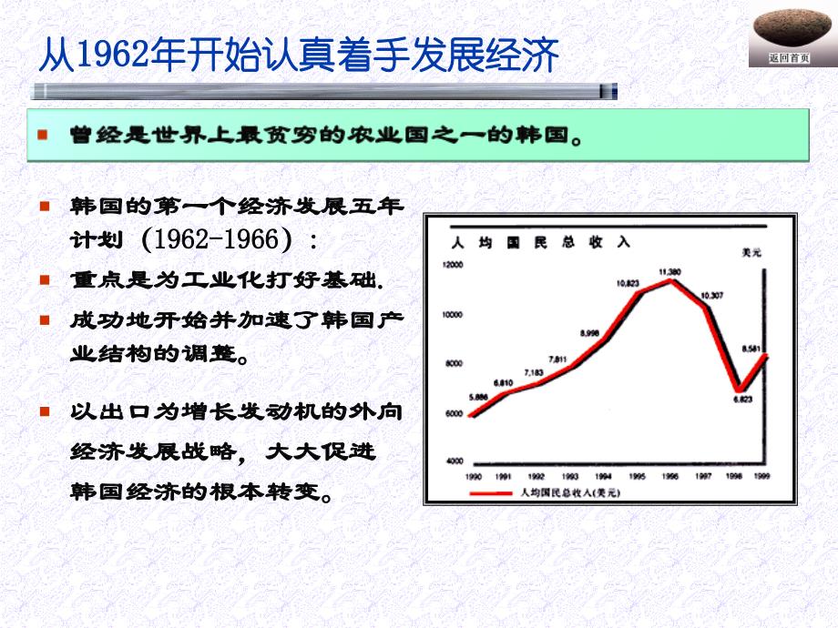 工业化与城市化_第3页