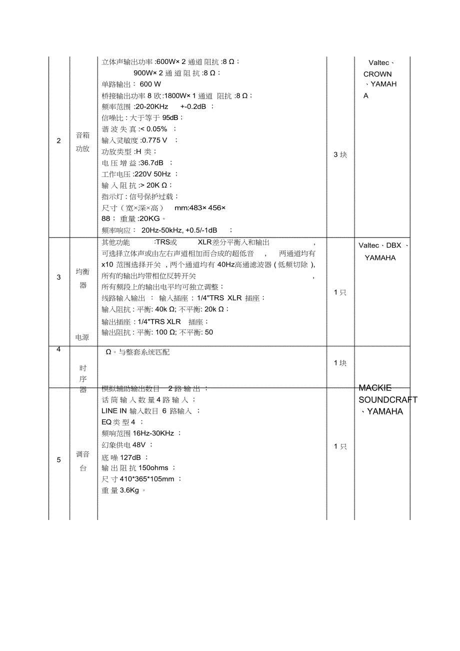 滨州实验幼儿园操场音频系统项目_第5页