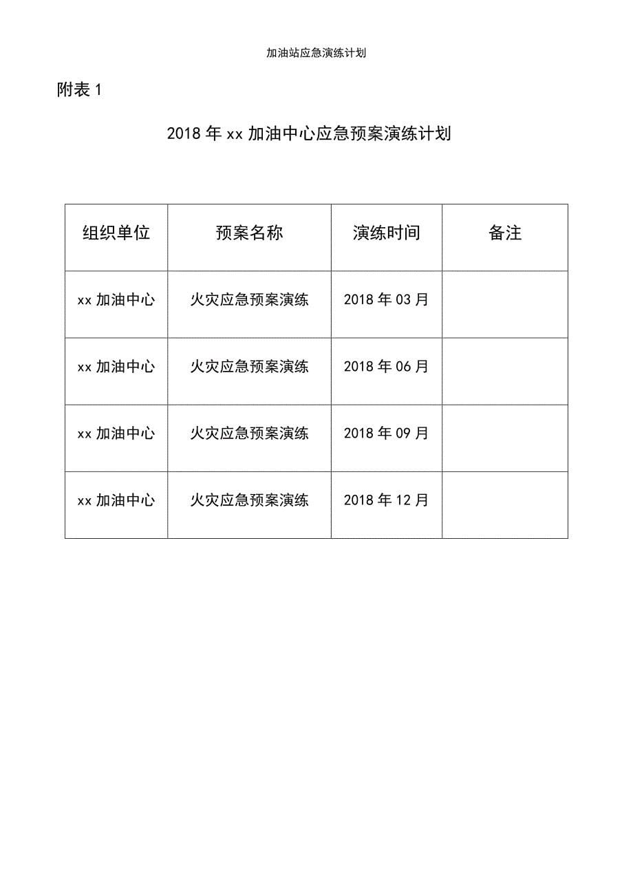 (2021年整理)加油站应急演练计划_第5页