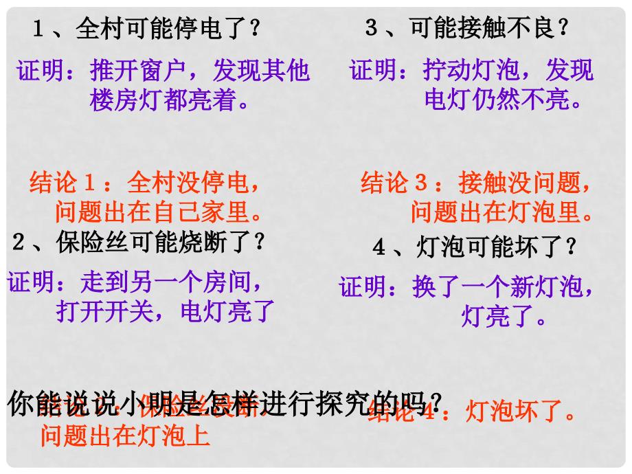 七年级科学上册 1.5 科学探究课件 浙教版_第4页