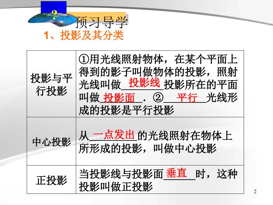 人教版九年级数学下册课件29.1投影PPT2_第2页