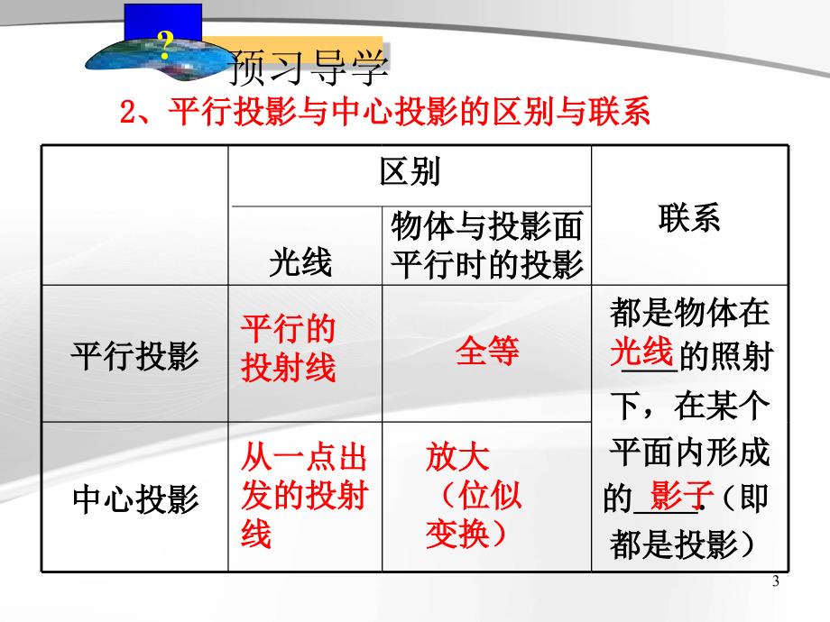 人教版九年级数学下册课件29.1投影PPT2_第3页