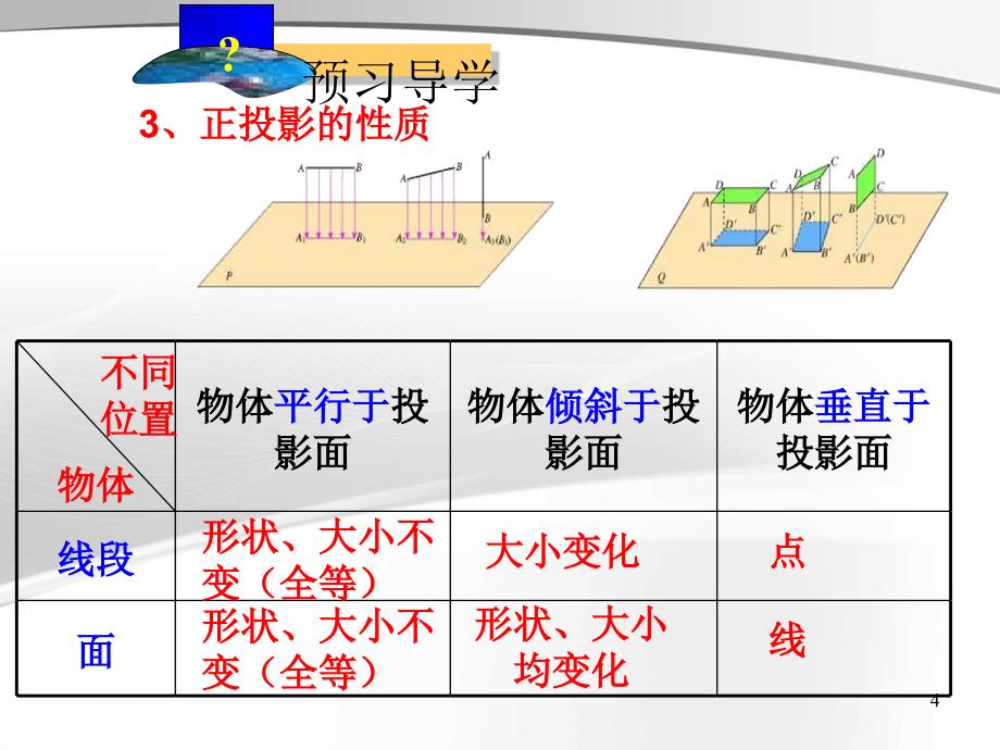 人教版九年级数学下册课件29.1投影PPT2_第4页