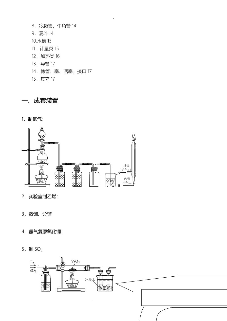 化学各仪器图大全_第2页