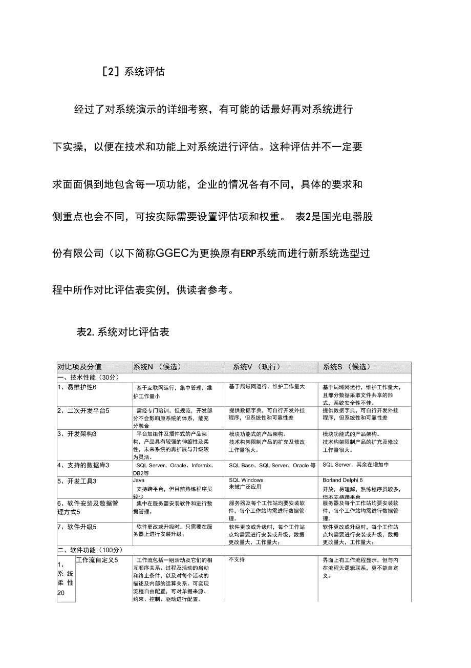 ERP系统选型问题的探讨_第4页